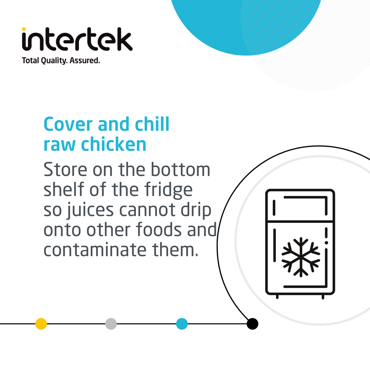 Intertek_Food's tweet photo. #DidYouKnow that Campylobacter is a leading cause of #FoodPoisoning often found in raw chicken?  📥Download our whitepaper to learn more https://t.co/Yg1K4aDdLJ? https://t.co/ev5rJHluqV