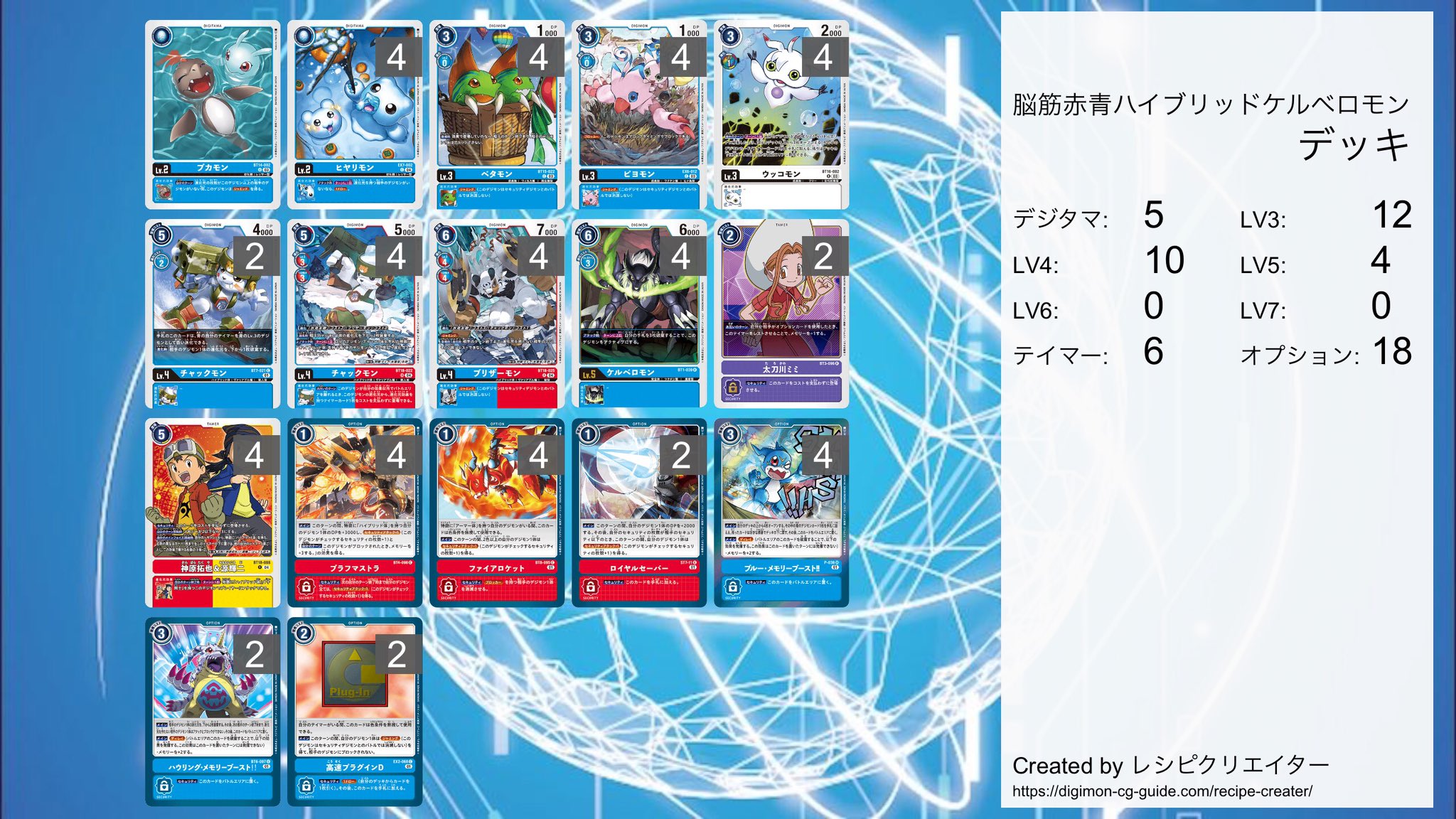 デジモンカード 赤青ハイブリッド デッキ 聞かさ