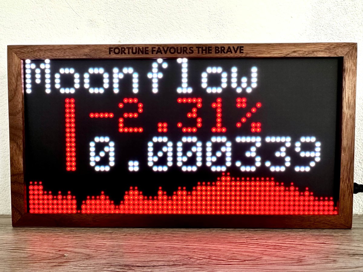 $FFTB - Fortune Favours The Brave tweet media