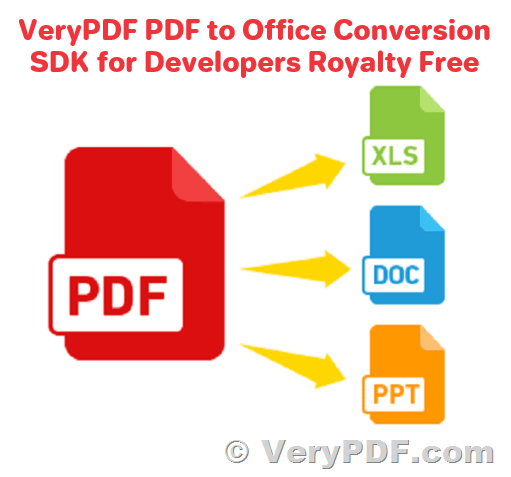 VeryPDFSoft tweet picture
