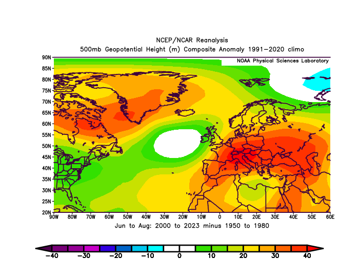 Superchri90's tweet photo. 1/2 Change in geopotentials over the last twenty years (20-23)

An increase in pressure is observed over Greenland and the Balkans with a decrease near the UK
A strong increase in the northward Hadley cell is observed with increased heat dome frequency over southern Europe. https://t.co/ywJC12sBCF