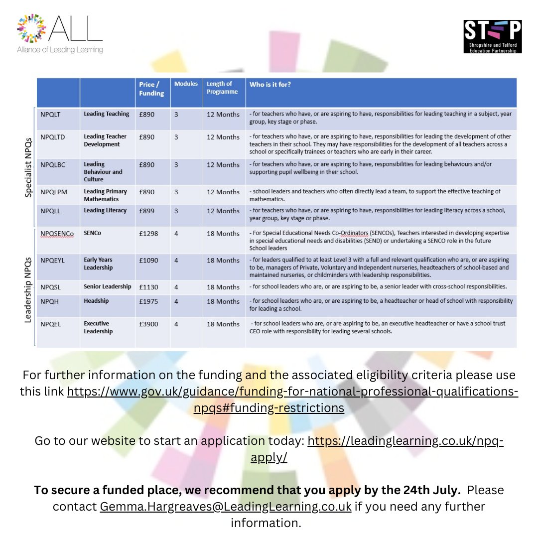 ❗️ Spaces are very limited due to the DfE funding changes!
Apply for your place now to avoid disappointment ❗️
