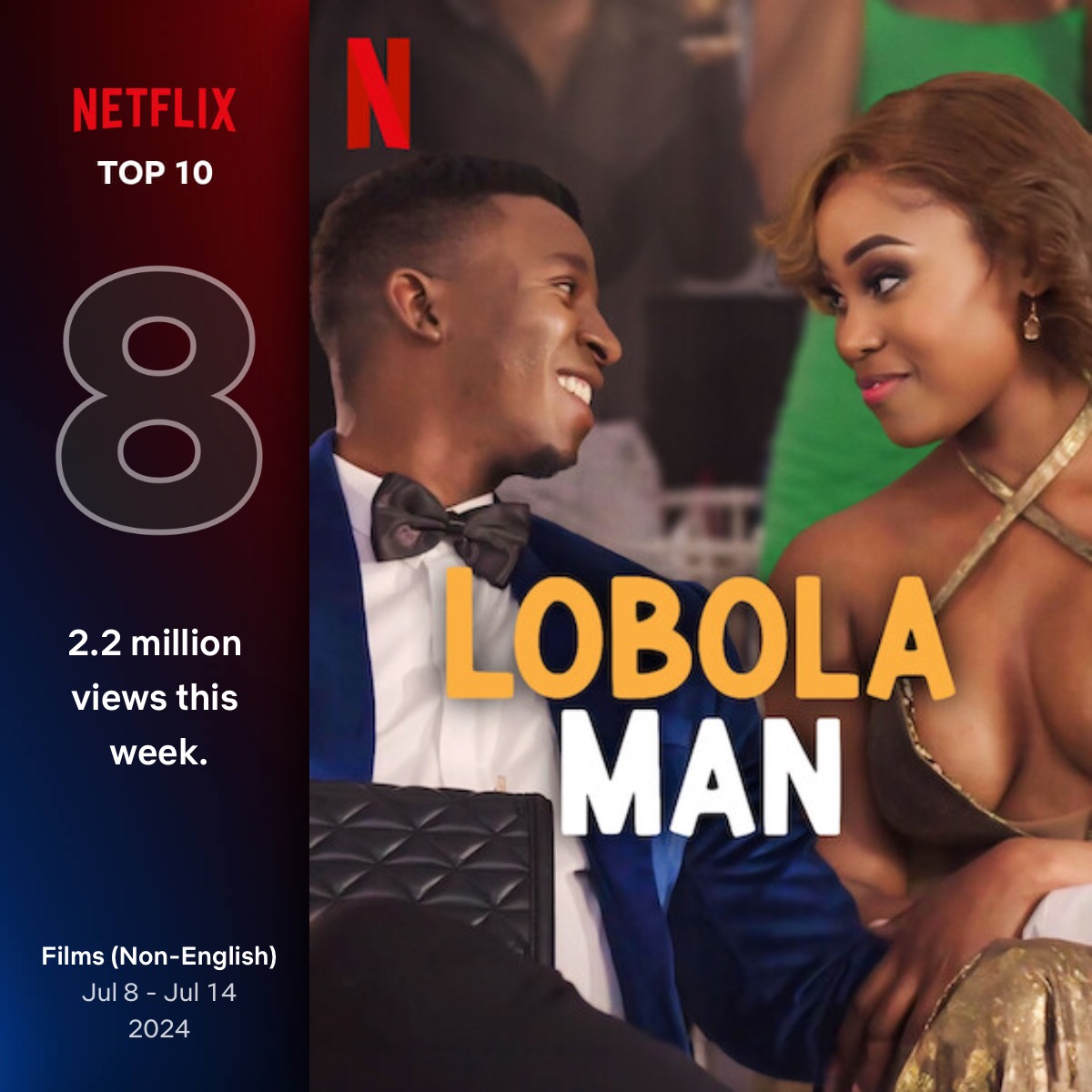 NetflixSA's tweet photo. On the Global Top 10 list from July 8th to 14th? yessss Lobola Man! 🥰🔥 https://t.co/gFic7OLzTP