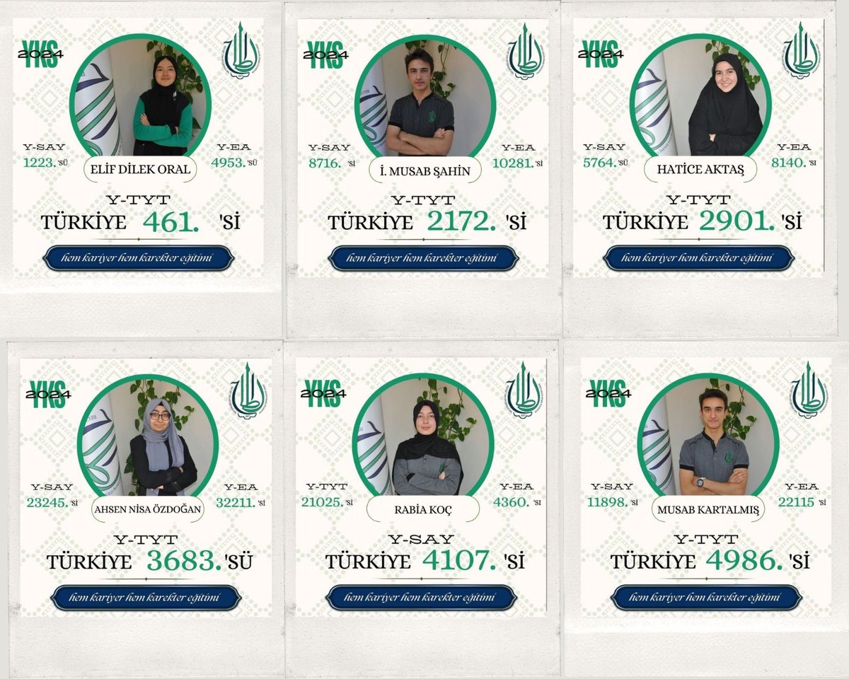 rteprojeihl's tweet photo. YKS 2024 Derecelerimiz;

Tüm öğrencilerimizi ve eğitim kadromuzu tebrik ederiz.

#hemkariyerhemkaraktereğitimi
#yks2024 #rteprojeihl

@meb_dinogretimi
@yusufyaz66 
@nevsehirmem https://t.co/MO3KAuqPmx