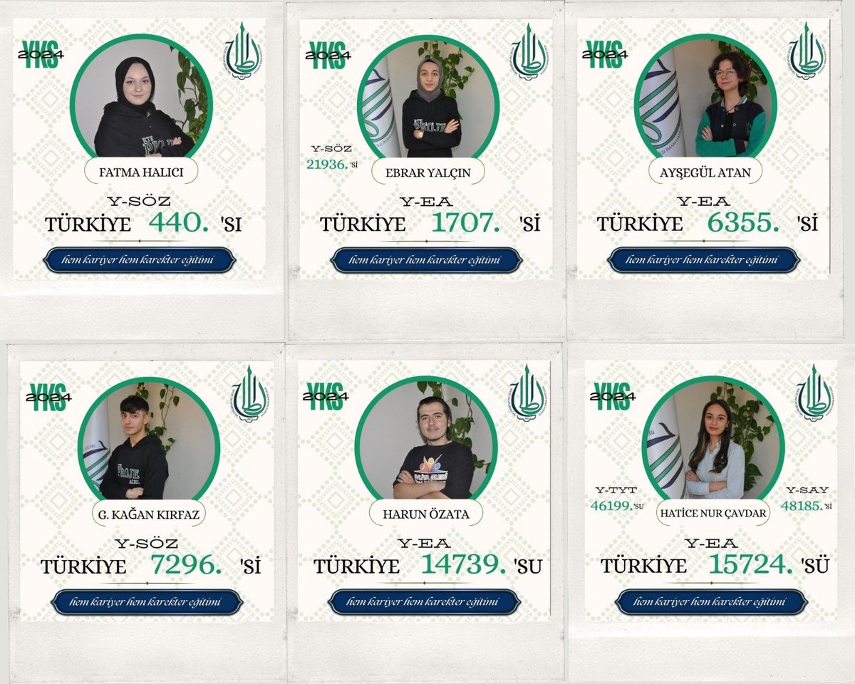 rteprojeihl's tweet photo. YKS 2024 Derecelerimiz;

Tüm öğrencilerimizi ve eğitim kadromuzu tebrik ederiz.

#hemkariyerhemkaraktereğitimi
#yks2024 #rteprojeihl

@meb_dinogretimi
@yusufyaz66 
@nevsehirmem https://t.co/KK9Rf0U4J7