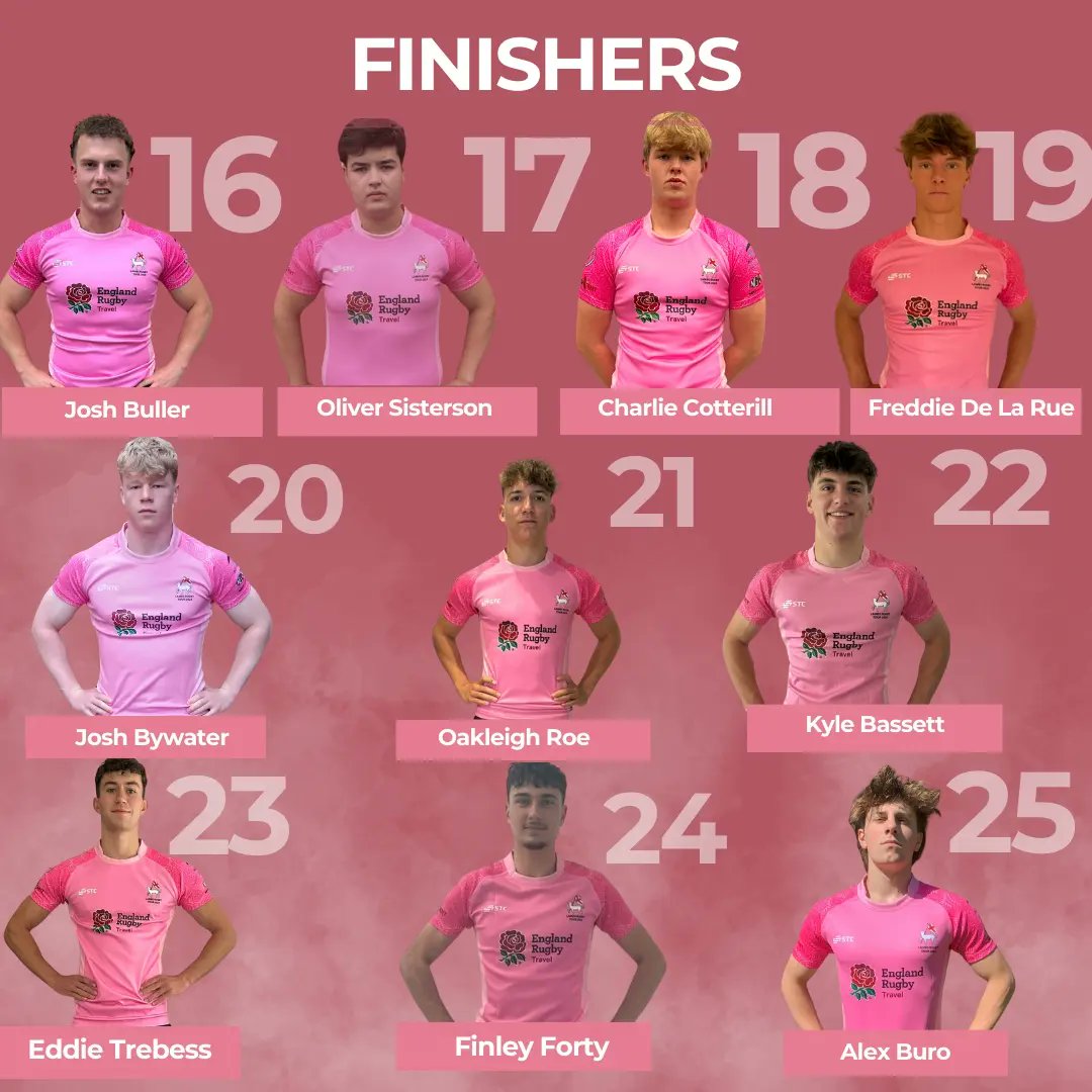 Lambs rugby tweet media