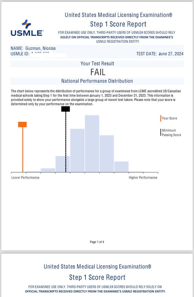 Nicolas Guzman, MD tweet media