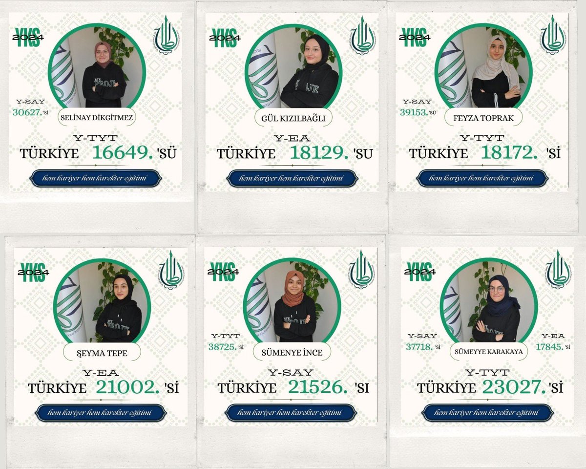 rteprojeihl's tweet photo. YKS 2024 Derecelerimiz;

Tüm öğrencilerimizi ve eğitim kadromuzu tebrik ederiz.

#hemkariyerhemkaraktereğitimi
#yks2024 #rteprojeihl

@meb_dinogretimi
@yusufyaz66 
@nevsehirmem https://t.co/a5a6mWurtd