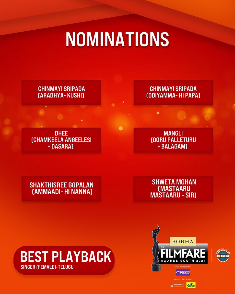 filmfare's tweet photo. Here are the nominations for the Best Playback Singer (Female) category for the 69th SOBHA Filmfare Awards South 2024 With Kamar Film Factory.

#69thSobhaFilmfareAwardsSouth2024 https://t.co/lc136xOVJp