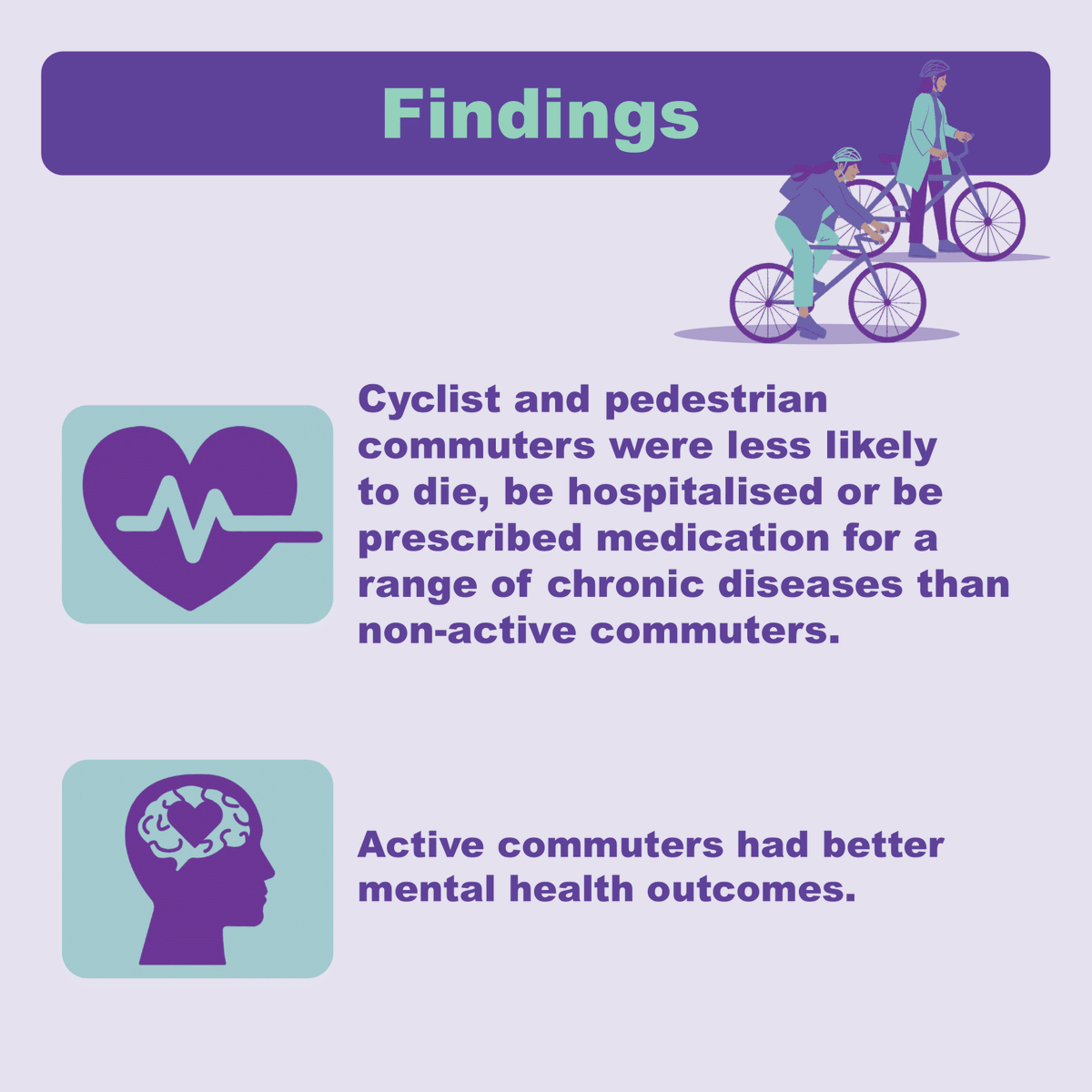New study provides evidence of physical and mental health benefits of active commuting, with strongest benefits seen for cyclists.

Paper -bmjpublichealth.bmj.com/content/2/1/e0…
#cycletowork #walktowork