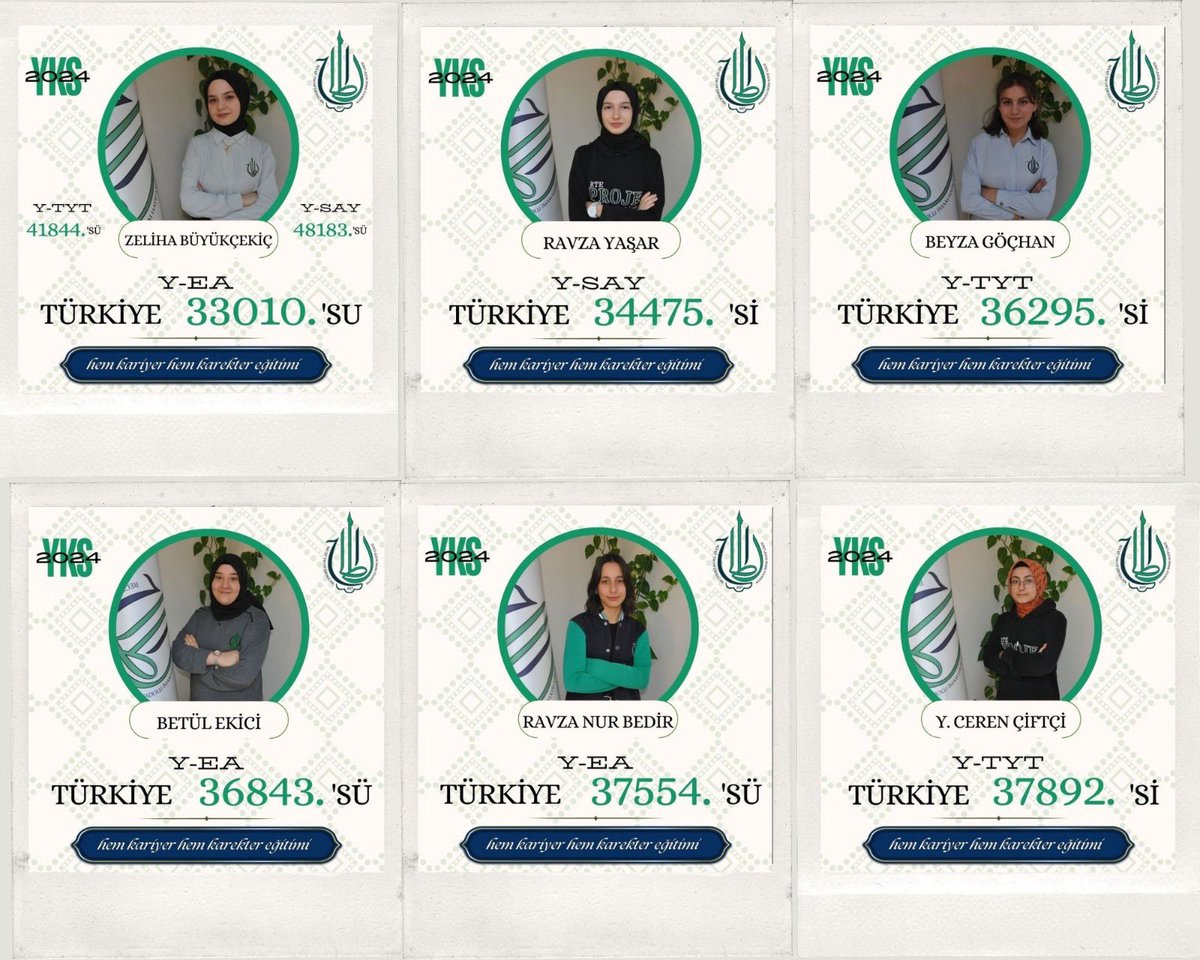 rteprojeihl's tweet photo. YKS 2024 Derecelerimiz;

Tüm öğrencilerimizi ve eğitim kadromuzu tebrik ederiz.

#hemkariyerhemkaraktereğitimi
#yks2024 #rteprojeihl

@meb_dinogretimi
@yusufyaz66 
@nevsehirmem https://t.co/ysWIZQEX6p