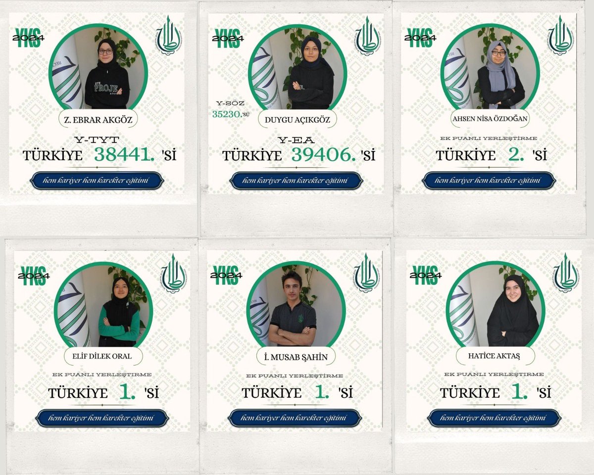 rteprojeihl's tweet photo. YKS 2024 Derecelerimiz;

Tüm öğrencilerimizi ve eğitim kadromuzu tebrik ederiz.

#hemkariyerhemkaraktereğitimi
#yks2024 #rteprojeihl

@meb_dinogretimi
@yusufyaz66 
@nevsehirmem https://t.co/pGIBmRitON
