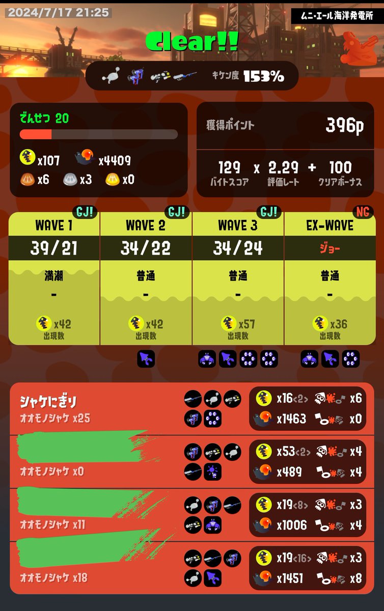 リッター編成楽しいからよくやるけど、いつも大変な気がする
#NintendoSwich #Splatoon3