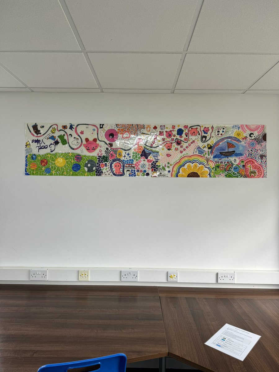 Uckfield College Sixth Form tweet media