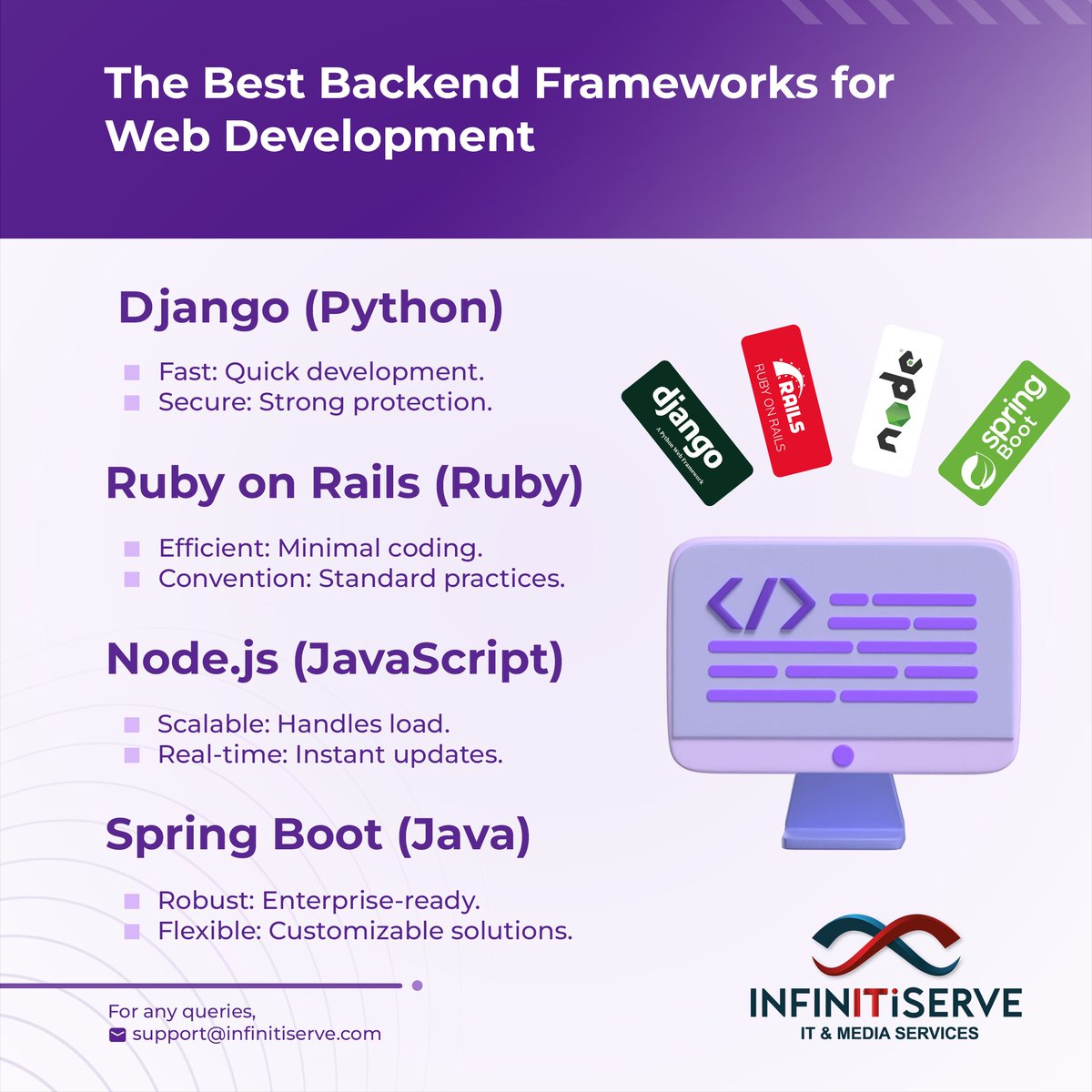 infinitiserve's tweet image. Selecting the best backend framework for your web project? Evaluate speed and security with one option, efficiency with another, scalability with yet another, or robust, customizable solutions with a fourth option.
#WebDevelopment #BackendFrameworks