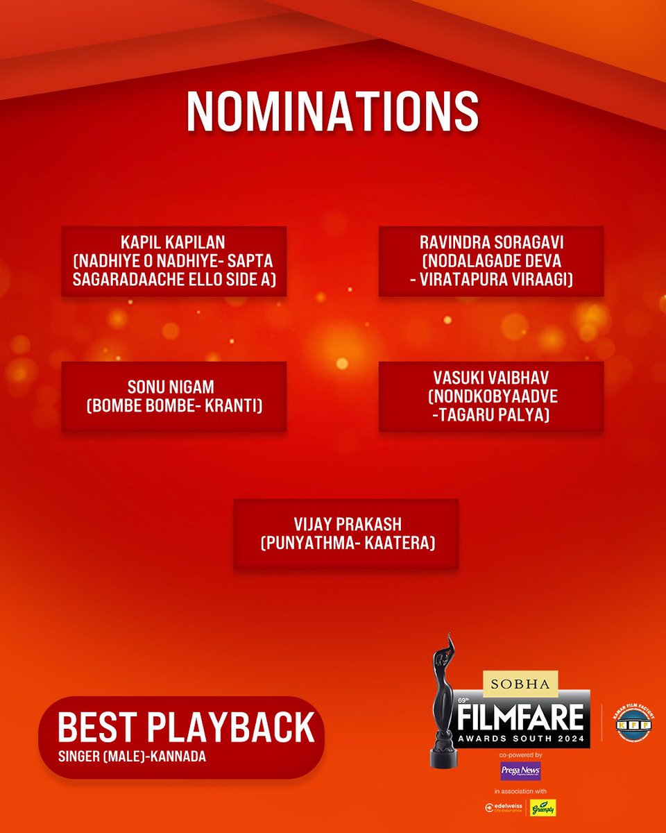 filmfare's tweet photo. Here are the nominations for the Best Playback Singer (Male) category at the 69th SOBHA Filmfare Awards South 2024 With Kamar Film Factory.

#69thSobhaFilmfareAwardsSouth2024 https://t.co/MVHiMFEP4B