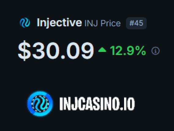 injcasino's tweet photo. If $INJ goes to $30 this week. 🎲

I will send $100 INJ to one person who comments https://t.co/Rz1IECHhMB