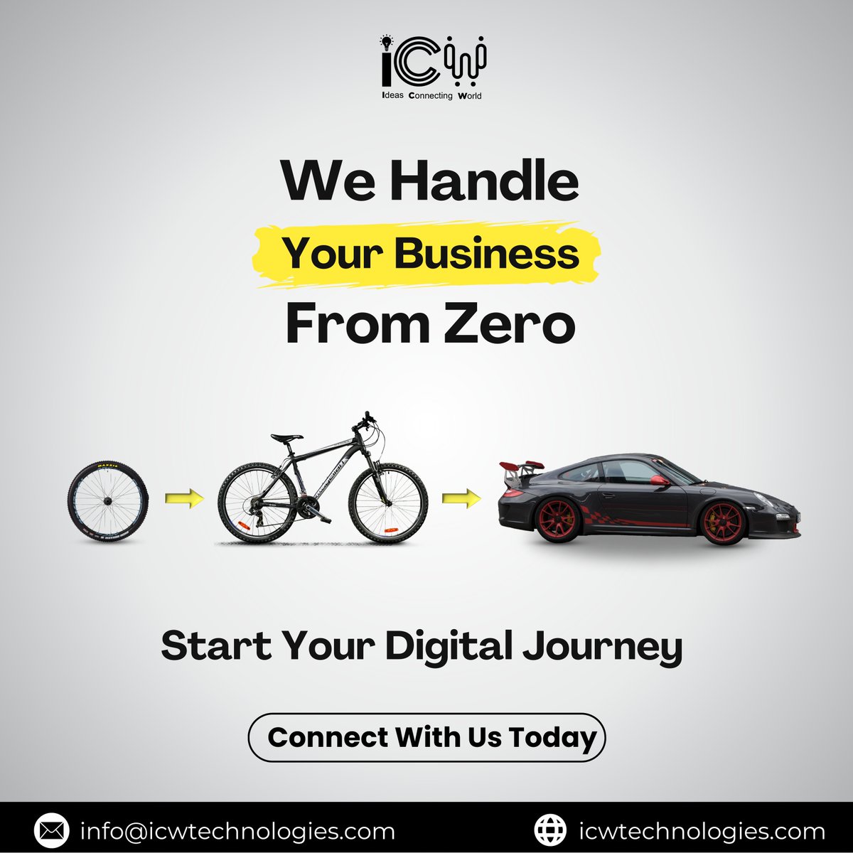 DCI - Digi Coach India tweet media