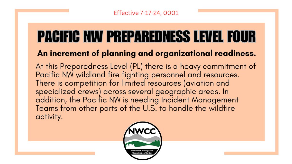 NWCCInfo's tweet photo. The PNW has officially moved to Preparedness Level 4. This means we need to be even more vigilant and ready for potential emergencies. Stay informed, stay safe, and take all necessary precautions. #StaySafe #PreparednessLevel4 #CommunityFirst https://t.co/vX1IJBkuDw