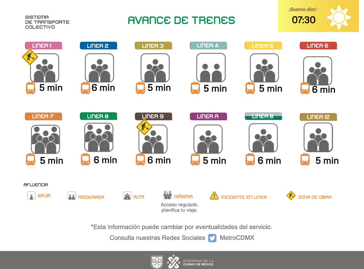 MetroCDMX tweet media