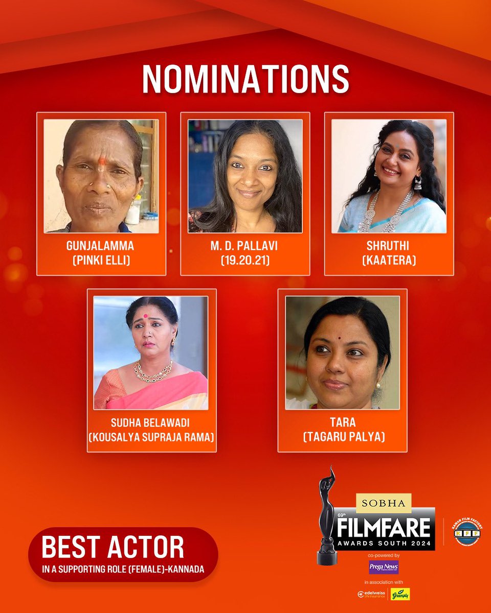 filmfare's tweet photo. Here are the nominations for the Best Actor In A Supporting Role (Female) category at the 69th SOBHA Filmfare Awards South 2024 With Kamar Film Factory.

#69thSobhaFilmfareAwardsSouth2024 https://t.co/dQZEdVdmVK