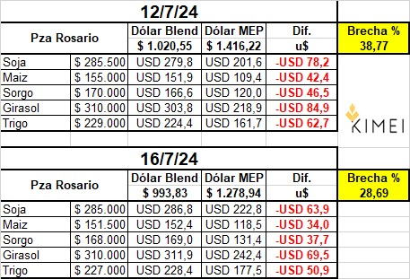 Javier Buján tweet media