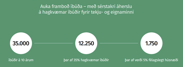 Gunnar Úlfarsson tweet media