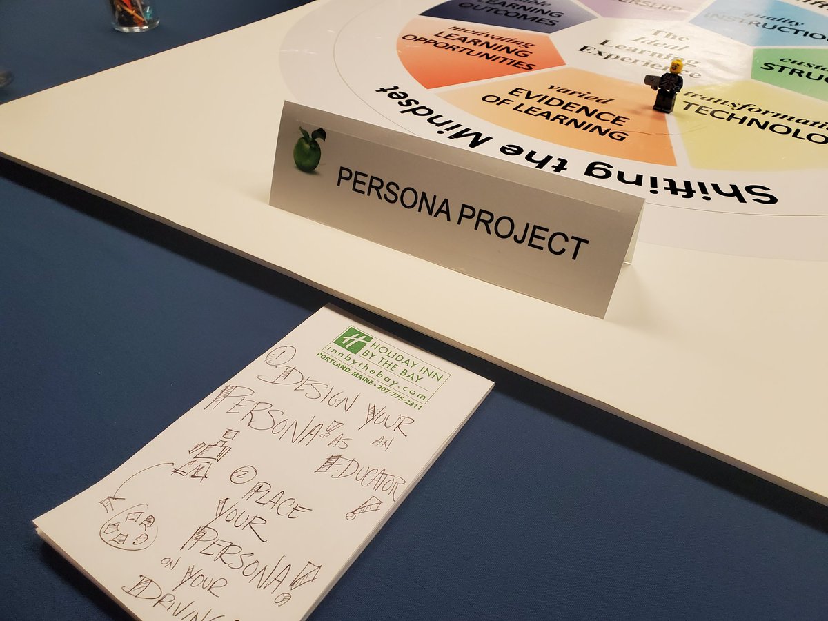 WickedDecent's tweet photo. While thinking and learning at #MCLSummit24 participate in the Persona Project happening in the back of the big room by making a minifig that represents you and place it on your driving WHY for #masscustomizedlearning
Big thx to @jacquiegardy @ZajacSLP @TeacherWinters https://t.co/ivGQi67S83