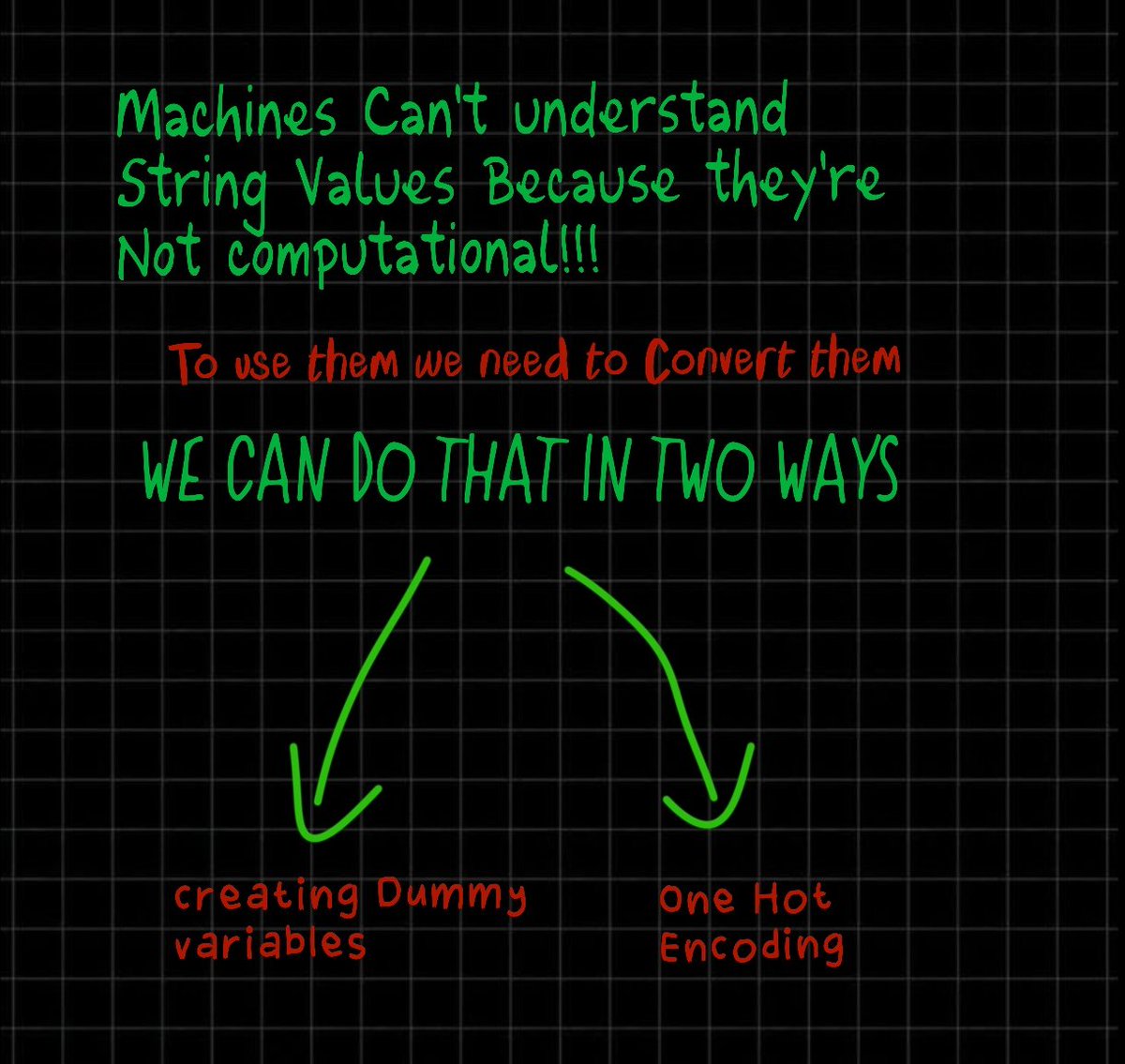 ladybugcode's tweet image. &quot;Excited to share my journey as I dive deeper into Machine Learning and Data Science. Stay tuned for updates, tips, and insights! #MachineLearning #DataScience #Data&quot;

Feel free to tweak it further if needed!