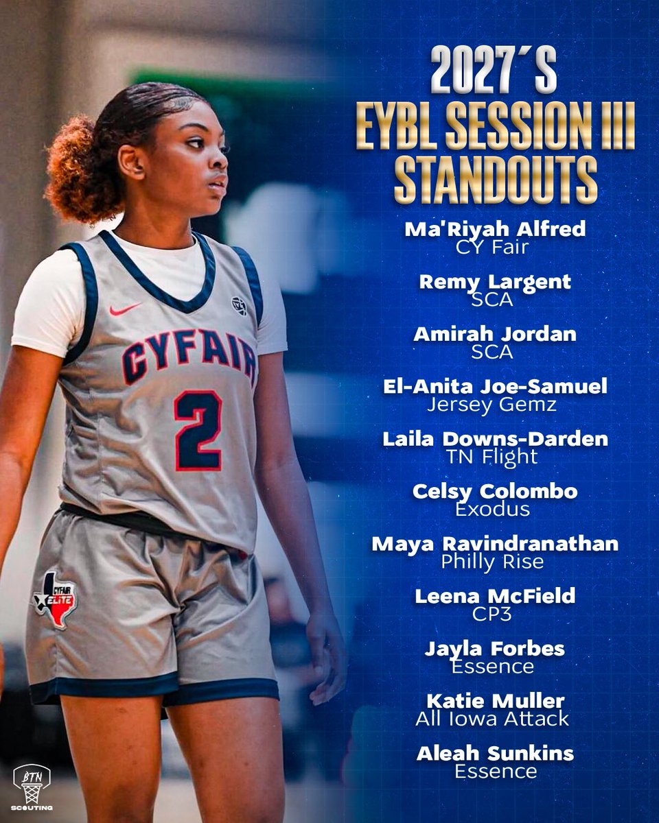 BTN Scouting (@btnscouting) on Twitter photo EYBL Sesh III 🔦's (<a href="/NikeGirlsEYBL/">Nike Girls EYBL</a>) Louisville,KY #2024EYBL
2027's
Ma'Riyah Alfred
Remy Largent
Amirah Jordan
El-Anita Joe-Samuel
Laila Downs-Darden
Celsy Colombo
Maya Ravindranathan
Leena McField
Jayla Forbes
Katie Muller
Aleah Sunkins
#Road2CHI | #BTNScouting EYBL Sesh III 🔦's (<a href="/NikeGirlsEYBL/">Nike Girls EYBL</a>) Louisville,KY #2024EYBL
2027's
Ma'Riyah Alfred
Remy Largent
Amirah Jordan
El-Anita Joe-Samuel
Laila Downs-Darden
Celsy Colombo
Maya Ravindranathan
Leena McField
Jayla Forbes
Katie Muller
Aleah Sunkins
#Road2CHI | #BTNScouting