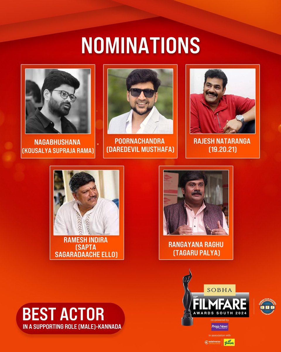 filmfare's tweet photo. Here are the nominations for the Best Actor In A Supporting Role (Male) category at the 69th SOBHA Filmfare Awards South 2024 With Kamar Film Factory.

#69thSobhaFilmfareAwardsSouth2024 https://t.co/p2O1t0UIBY