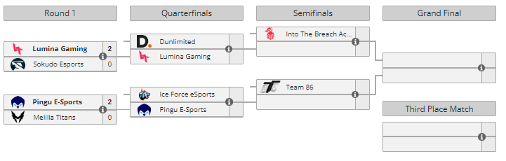 VIBRANT_League's tweet photo. It's time to determine who'll face the TOP2 Teams of our #MajorDivision and move to the Semifinals!👀
🎙️ @PuffoBob & @ReaperanceR6
🎮 #timasich & @ohotnxR6
🖥️ @V0IGHTr6
@iceforceesports🆚@NYXISGG
@VyalieP🆚@LuminaGamingorg
🔴WATCH US LIVE on https://t.co/NDY7UCueCJ https://t.co/FKt0rmpRXn