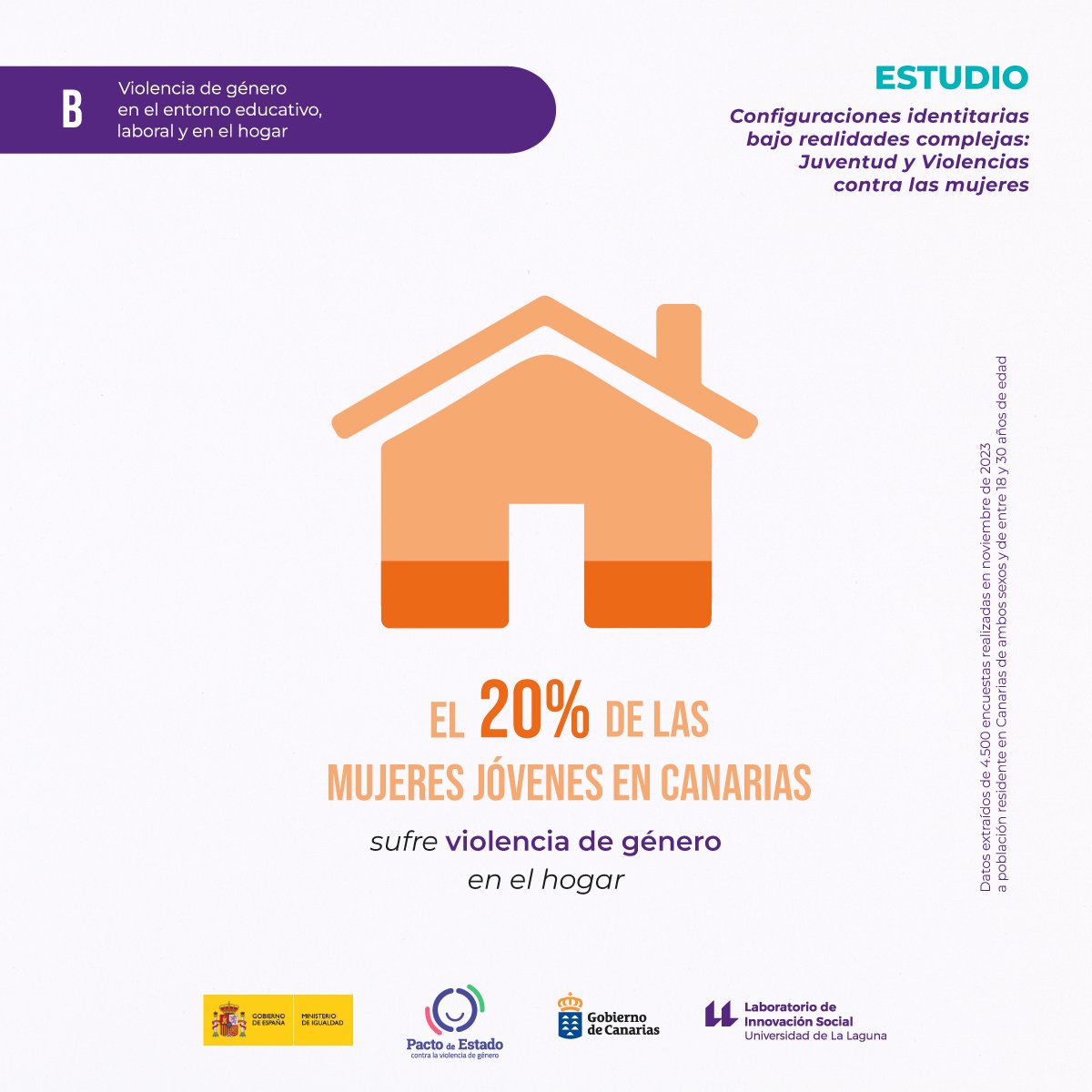 LabINS_ULL's tweet photo. 📊🟣Martes de #datosobjetivos.
#Dato11 del #Estudio “Configuraciones identitarias bajo realidades complejas: #Juventud y #Violencias contra las mujeres”.
¡Rompamos con la #violenciadegénero!
✅👀Estudio completo➡️https://t.co/hOuYYSqzFi
@ULL @fg_ull @JuventudCanaria https://t.co/NdISYx3DOG