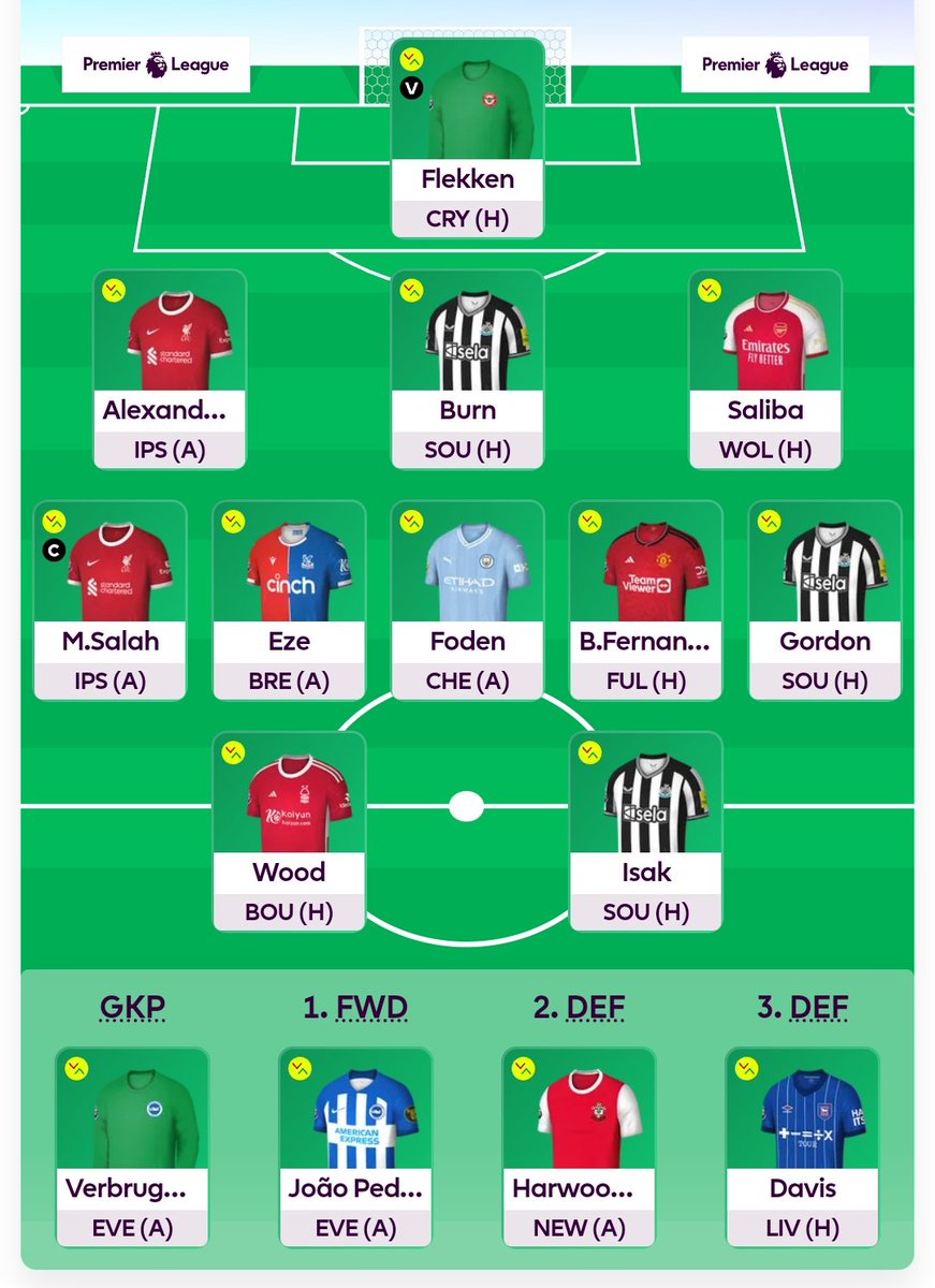 FPLEscobar's tweet image. FPL is back!

Team ID: 666 

Easiest team ID I've ever gotten. Who got a better one?

#FPLcommunity #FPL