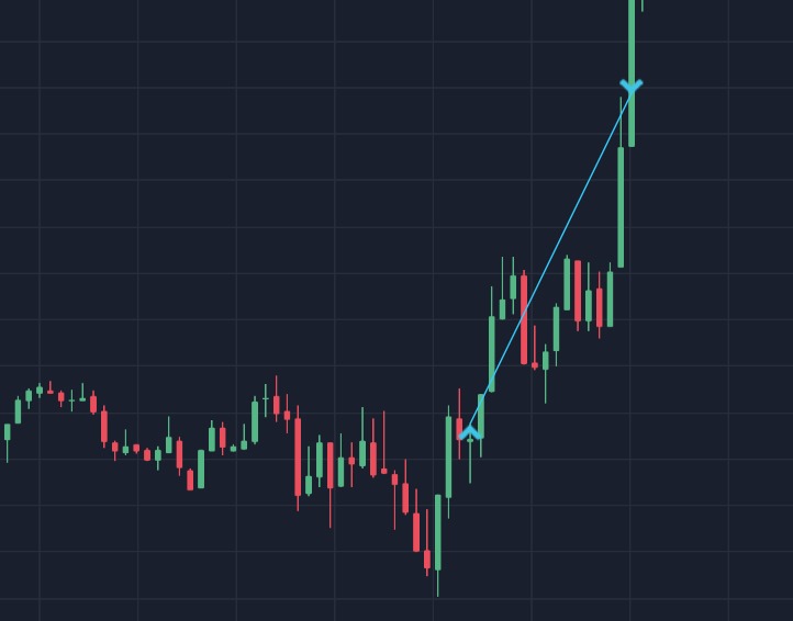 _Don_____'s tweet image. EURUSD✅