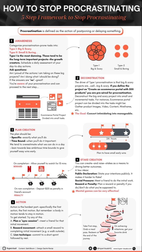 MrBanks💰 (@mrbankstips) on Twitter photo 