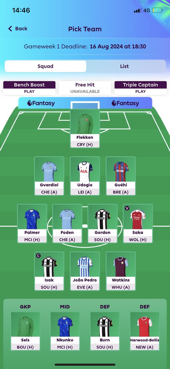 FPLPeach's tweet photo. This is the best team in the game, please feel free to copy 🙏🙏🙏 https://t.co/QIhFqfbeod