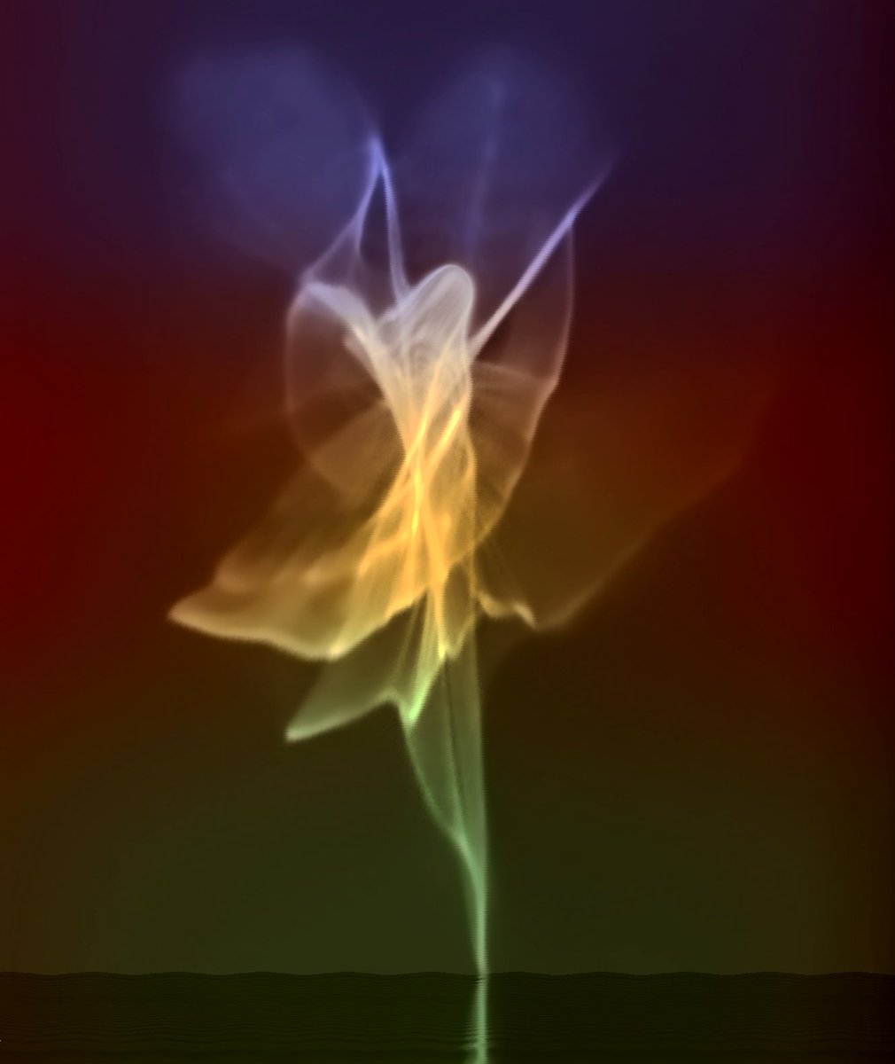 KrisztinaHB's tweet photo. If the Angels visit you and ask you to dance,
be alert and dance with them.π« π«
π¦π«β€οΈπ§‘πππππ€π¦
#nft #NFTCommuntiy #angels #spirituality #SpiritualJourney #SpiritualGrowth #GoodVibes https://t.co/meGdc9qTRk