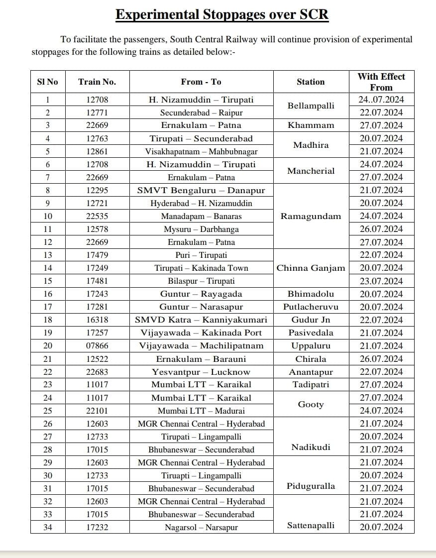 SCRailwayIndia's tweet photo. For the convenience of passengers, continuation of the following stoppages for the trains on experimental basis with no change in arrival/departure (PTT) timings as per the details mentioned below: https://t.co/IGe6FOPjRP