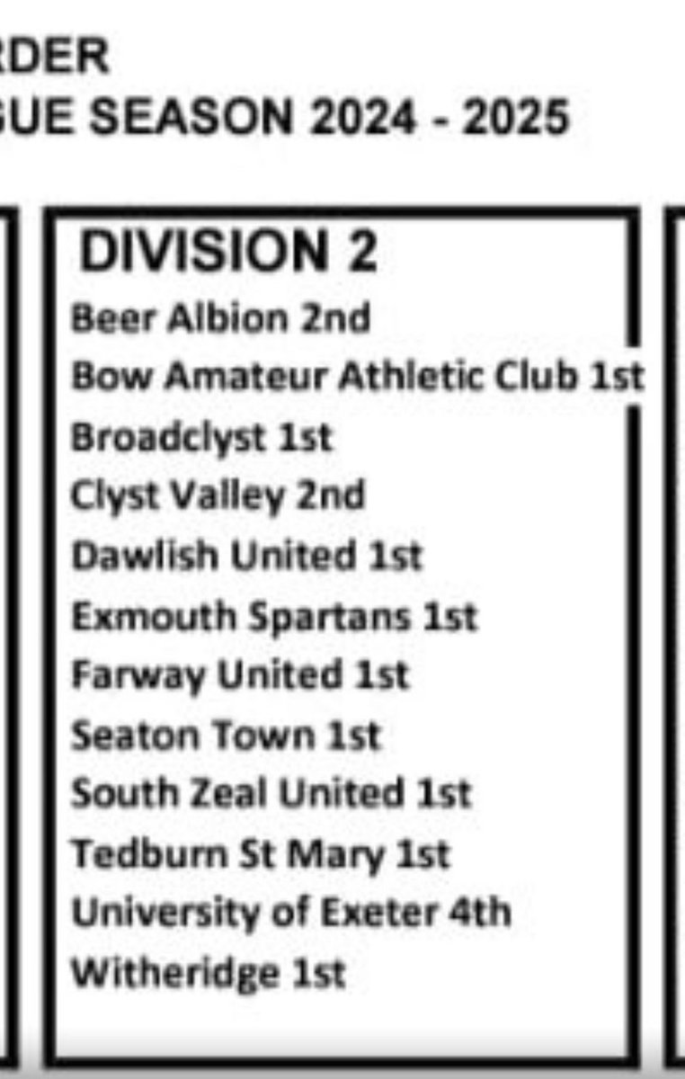 Broadclyst FC tweet media