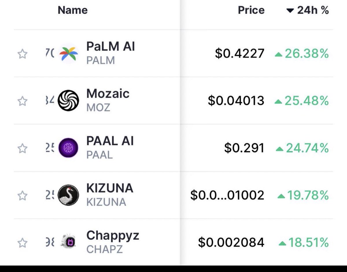 alfy11116's tweet photo. @ZssBecker $PALM will lead the rally!! 🚀🌴📈 https://t.co/wnzXyP538L