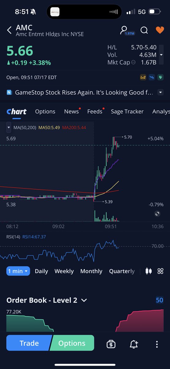 Liquidity tweet media