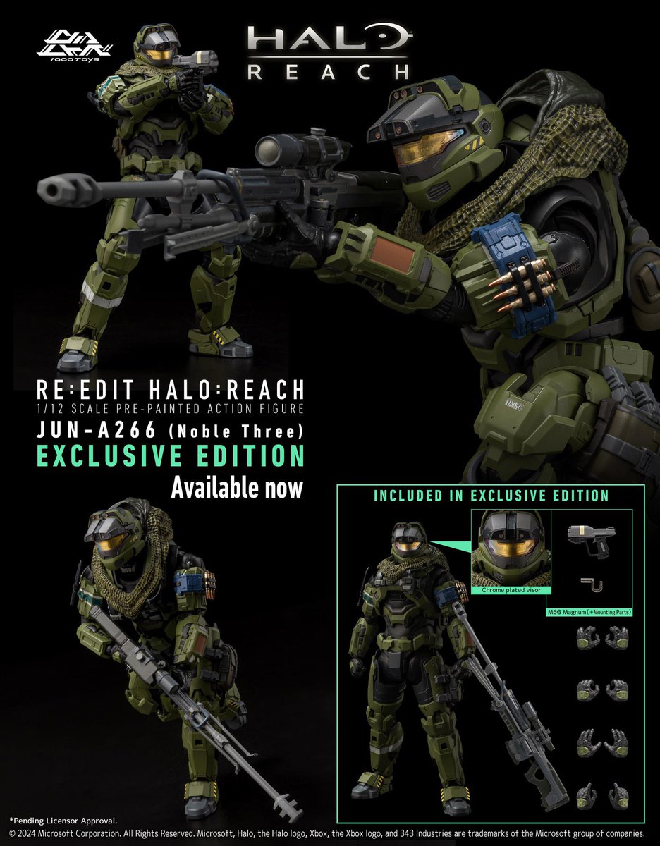 受注中】 RE:EDIT HALO: REACH 1/12 SCALE JUN-A266 (Noble Three