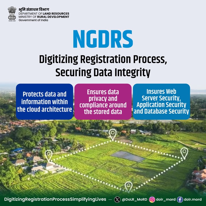 DoLR_MoRD's tweet photo. NGDRS is designed to strengthen the online registration system, warn of potential attackers and detect incidents when they do occur.
#NGDRS #OnlineRegistration #Digitization #DoLR #LandRecords #Computerization #Nationalconference #YASHADA https://t.co/IeGk6nFqG8