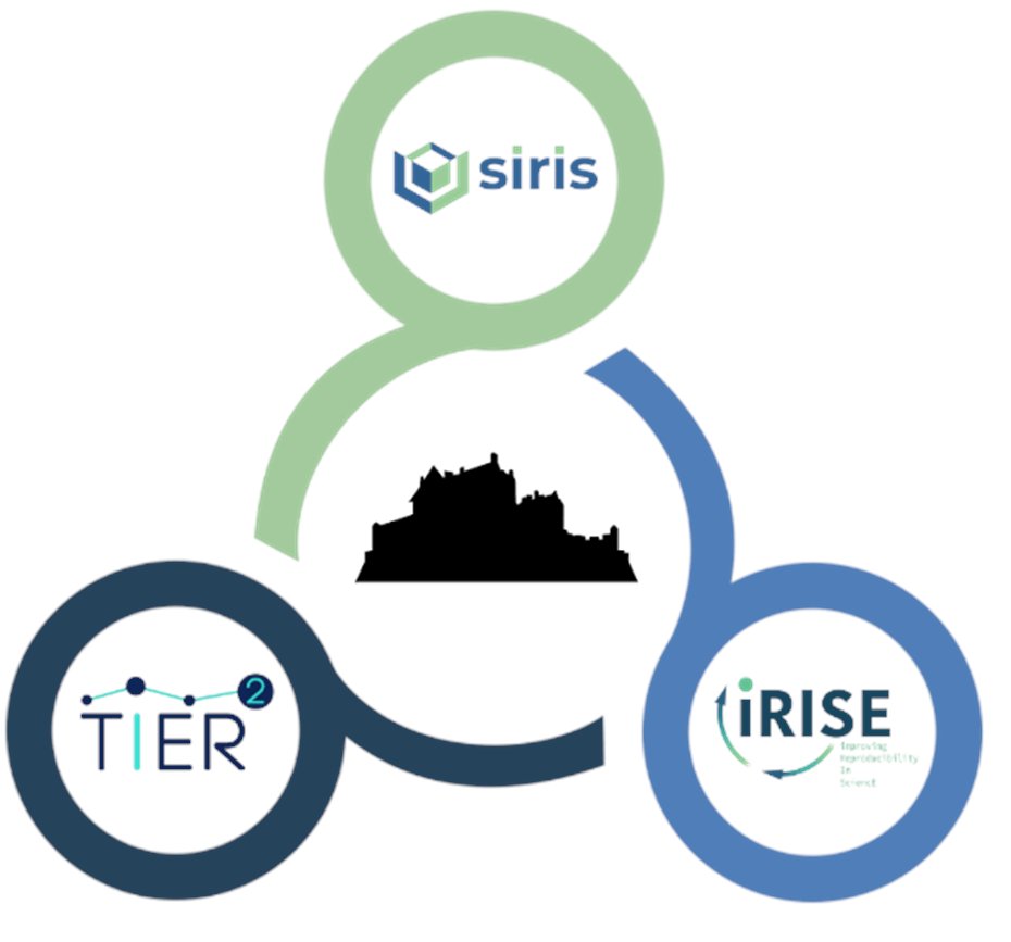 iRISE (@irise_eu) on Twitter photo 1/3 Next week, we are excited to welcome representatives from three Horizon Europe funded projects- <a href="/TIER2Project/">TIER2</a>, iRISE, and <a href="/OSIRIS4r/">OSIRIS</a> - to a collaborative meeting in Edinburgh. 
#irise_eu #europeanprojects #reproducibility #researchintegrity 1/3 Next week, we are excited to welcome representatives from three Horizon Europe funded projects- <a href="/TIER2Project/">TIER2</a>, iRISE, and <a href="/OSIRIS4r/">OSIRIS</a> - to a collaborative meeting in Edinburgh. 
#irise_eu #europeanprojects #reproducibility #researchintegrity