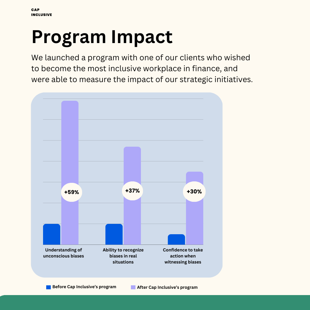 CapInclusive tweet media