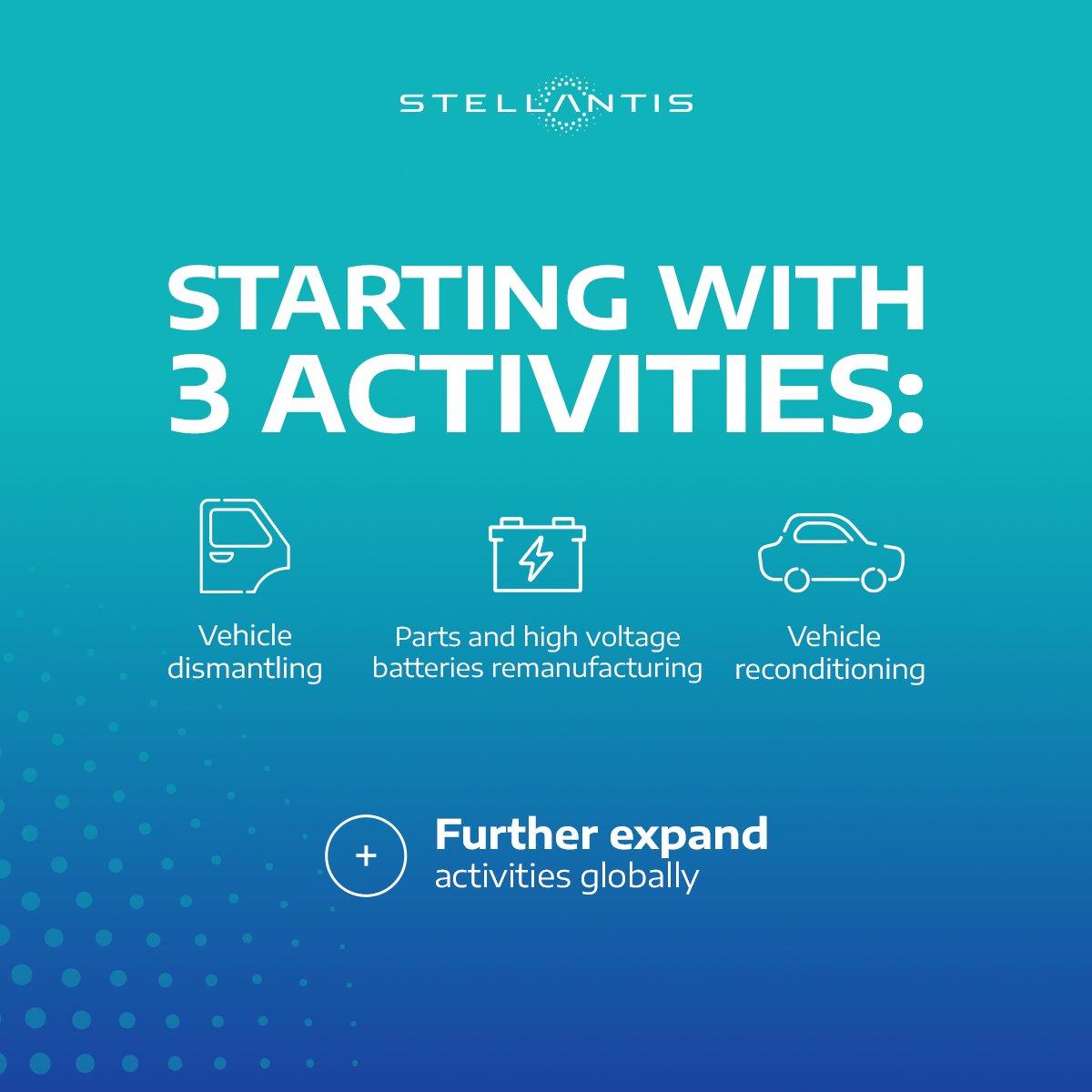 StellantisES's tweet image. #Stellantis cuenta con un modelo de negocio integral de 360º basado en los principios de la #EconomíaCircular para alargar la vida útil de los productos y reducir el uso de recursos naturales. Aquí nuestras actividades en 2023: bit.ly/4cU8IZu #StellantisDareForward