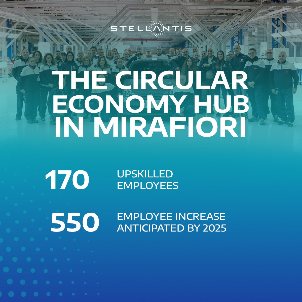 StellantisES's tweet image. #Stellantis cuenta con un modelo de negocio integral de 360º basado en los principios de la #EconomíaCircular para alargar la vida útil de los productos y reducir el uso de recursos naturales. Aquí nuestras actividades en 2023: bit.ly/4cU8IZu #StellantisDareForward