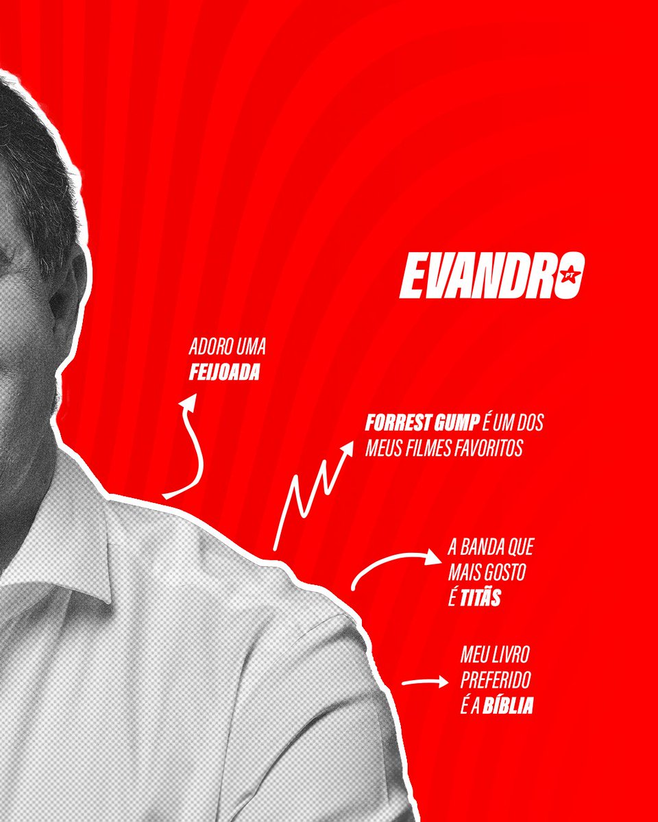EvandroLeitao's tweet photo. Compartilho aqui nas redes algumas curiosidades sobre mim. Agora, quero saber de vocês. Me contem nos comentários em que curiosidades a gente combina!
#PraTodoMundo O post está em formato de card, de cor prioritariamente vermelha, traz foto de Evandro sorrindo. https://t.co/90WgWLJhaC