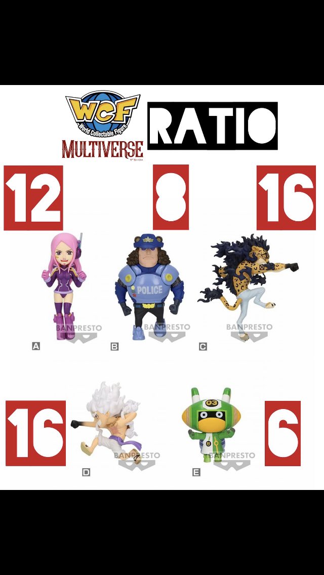 tokugawa77's tweet photo. 📊 RATIO (Japan Game Center Release)

One Piece Egghead WCF Volume 3
Release Date: July 18, 2024

12 Bonney
08 PX Police (uncommon)
16 Lucci
16 Luffy
06 Edison (rare)

#Banpresto #WCFMultiverse #WorldCollectableFigure #ワーコレ
#ワールドコレクタブルフィギュア #WCF #OnePiece https://t.co/UOwFdiUV95